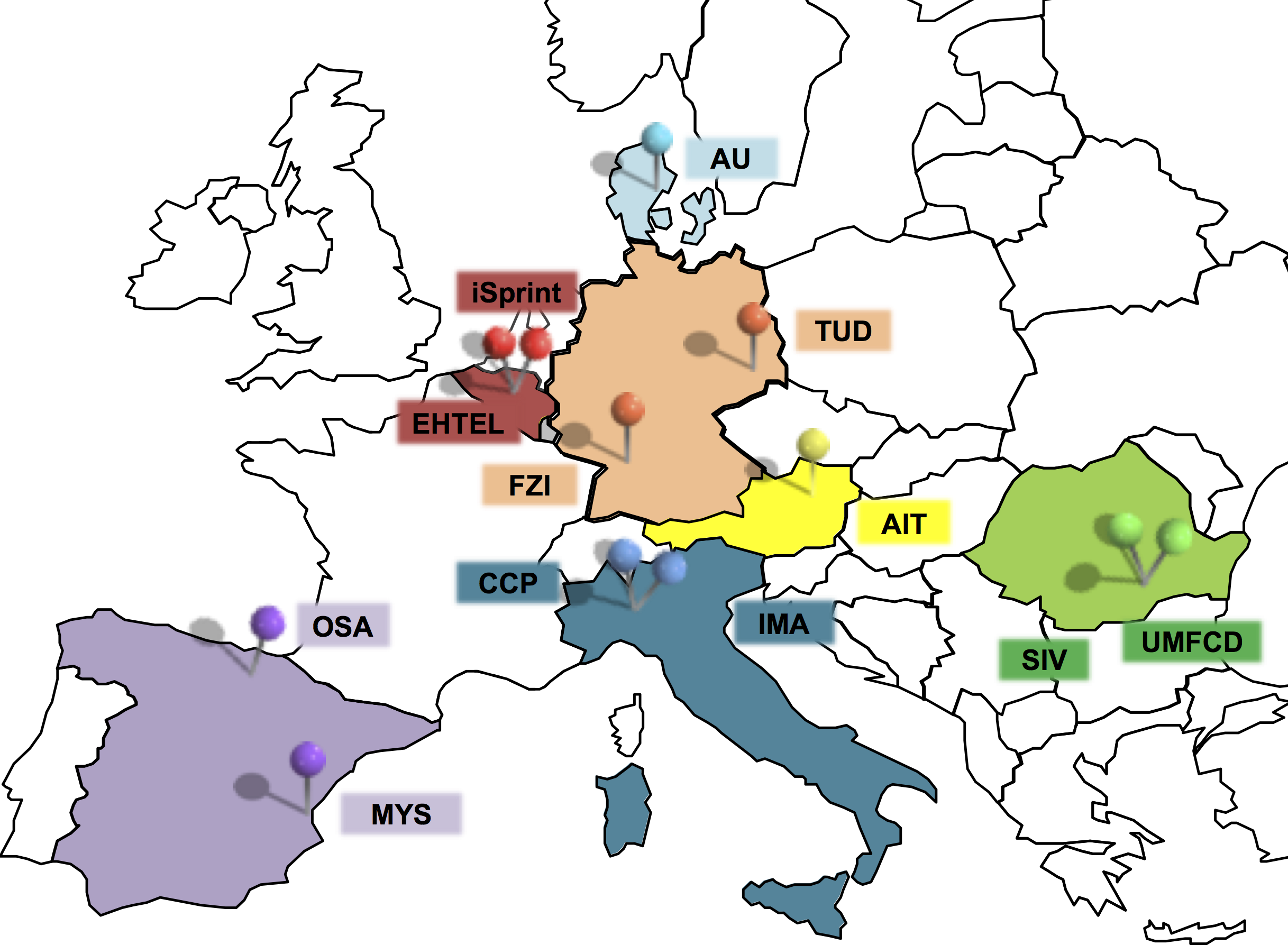 Map of partners and distribution all over Europe